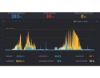 Solar Manager Eigenverbrauchs-Optimierung (3)