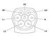 Bild von Phoenix Contact Ladekabel, Typ 2, 22kW, 5m