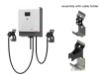 Bild von ABB Terra DC Wallbox 24kW