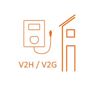 Bild für Kategorie V2H / V2G (Vehicle to Home/Grid)