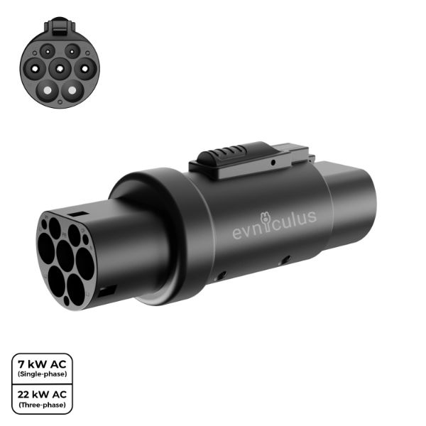 Adapter Typ 2 auf GB/T (dreiphasig)